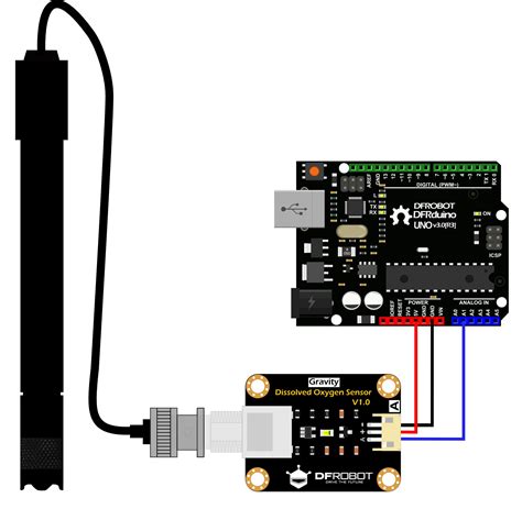 arduino dissolved oxygen sensor|DFRobot Gravity: Analog Dissolved Oxygen Sensor / .